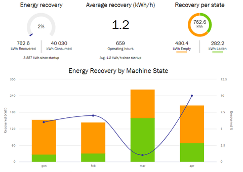 Energy recovery_image