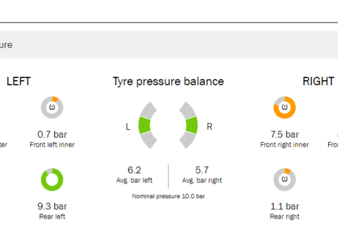Tire pressure monitoring_image