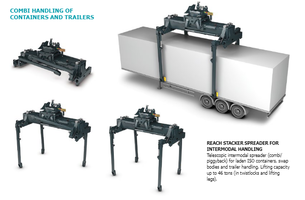 We have the attachment_intermodal spreader_image